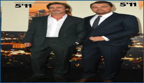 Brad Pitt: The Height Of Celebrity Influence On Celebheights